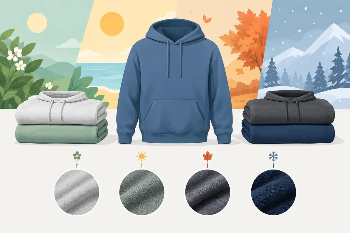 How to Choose Hoodie Weight GSM for Seasons